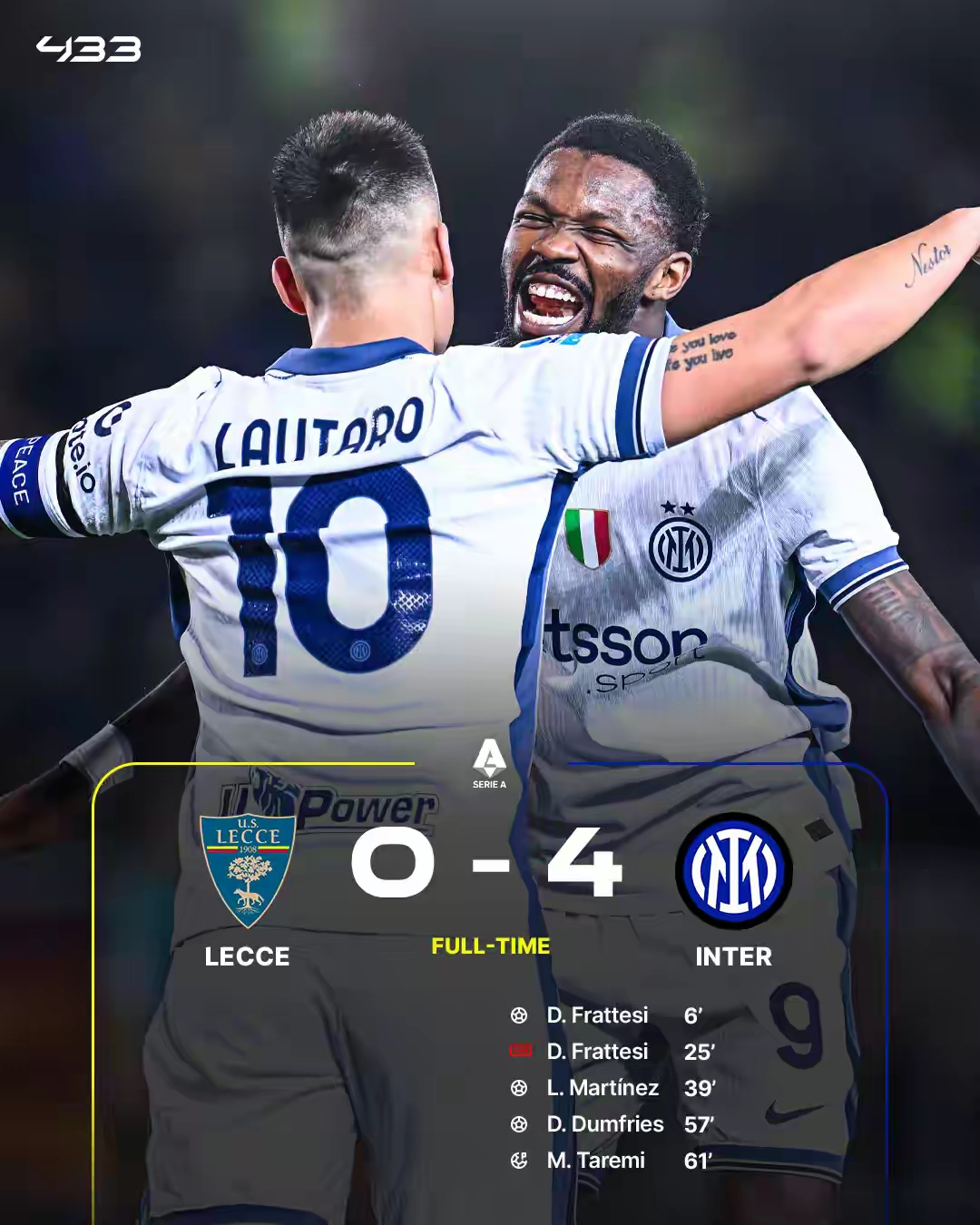 包含意甲：多名年轻球员完成高价转会，未来潜力无限的词条