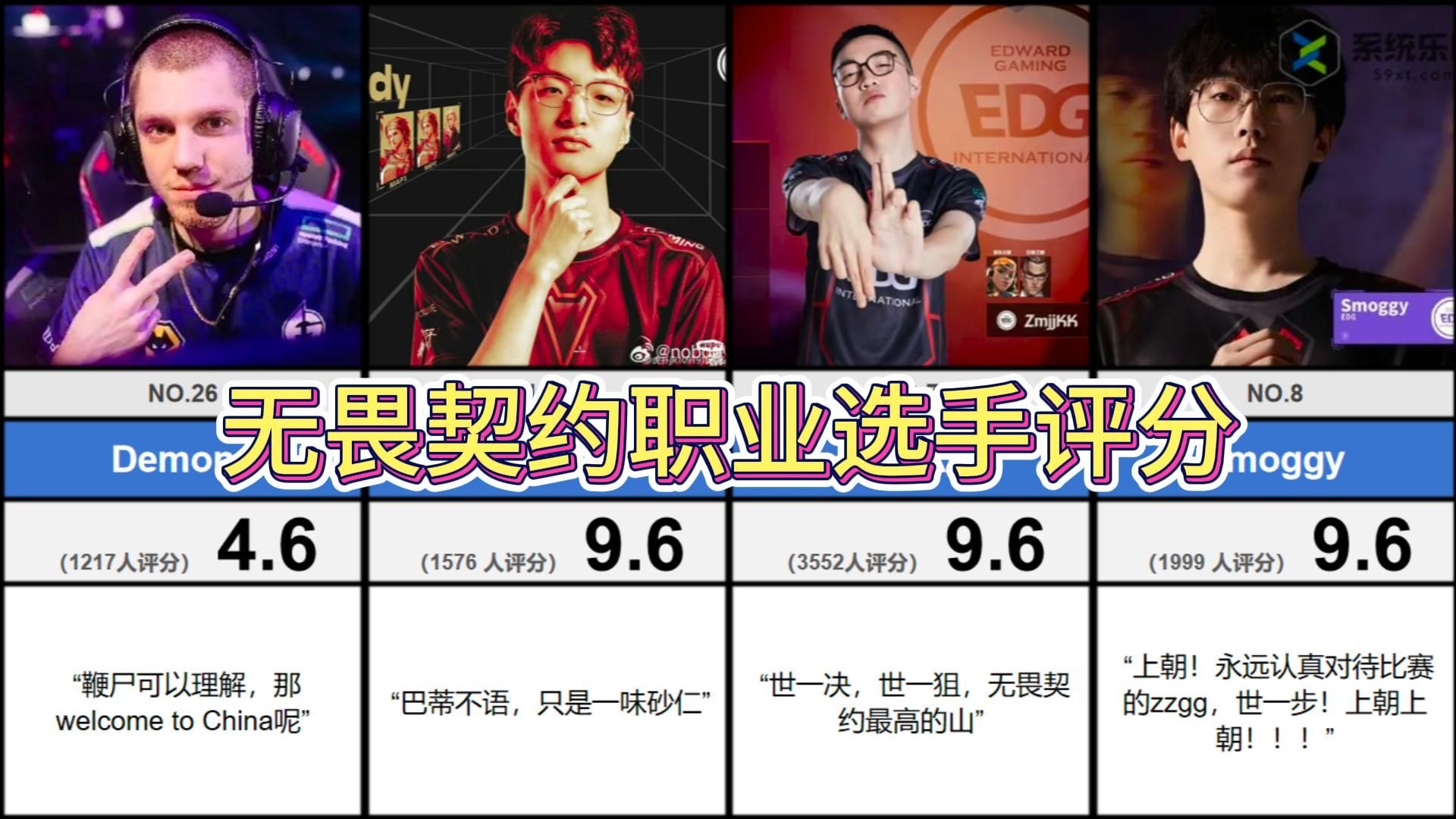 电竞选手的职业道德：公平竞争与诚信比赛的简单介绍